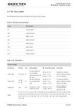 Предварительный просмотр 19 страницы Quectel EG060V-EA Hardware Design