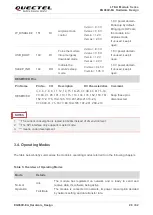 Предварительный просмотр 27 страницы Quectel EG060V-EA Hardware Design