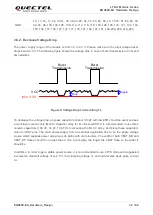 Предварительный просмотр 33 страницы Quectel EG060V-EA Hardware Design