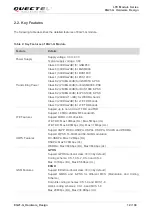 Preview for 13 page of Quectel EG21-G Hardware Design