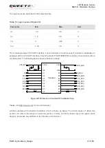 Preview for 44 page of Quectel EG21-G Hardware Design