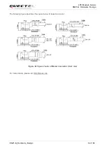 Preview for 65 page of Quectel EG21-G Hardware Design