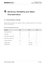 Preview for 66 page of Quectel EG21-G Hardware Design
