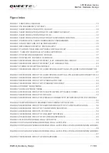 Предварительный просмотр 8 страницы Quectel EG25-G Hardware Design