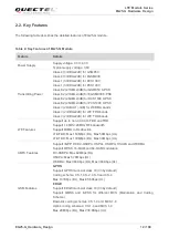 Предварительный просмотр 13 страницы Quectel EG25-G Hardware Design