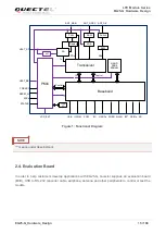 Предварительный просмотр 16 страницы Quectel EG25-G Hardware Design