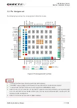 Предварительный просмотр 18 страницы Quectel EG25-G Hardware Design