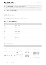 Предварительный просмотр 19 страницы Quectel EG25-G Hardware Design