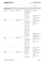 Предварительный просмотр 24 страницы Quectel EG25-G Hardware Design