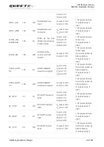 Предварительный просмотр 27 страницы Quectel EG25-G Hardware Design