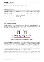 Предварительный просмотр 35 страницы Quectel EG25-G Hardware Design