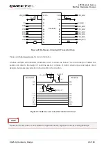 Предварительный просмотр 47 страницы Quectel EG25-G Hardware Design