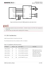 Предварительный просмотр 50 страницы Quectel EG25-G Hardware Design