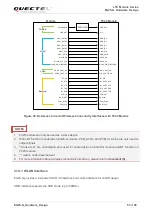 Предварительный просмотр 54 страницы Quectel EG25-G Hardware Design