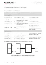 Предварительный просмотр 56 страницы Quectel EG25-G Hardware Design