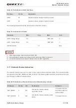 Предварительный просмотр 58 страницы Quectel EG25-G Hardware Design