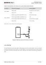 Предварительный просмотр 59 страницы Quectel EG25-G Hardware Design