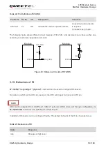 Предварительный просмотр 60 страницы Quectel EG25-G Hardware Design