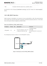 Предварительный просмотр 61 страницы Quectel EG25-G Hardware Design