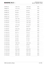 Предварительный просмотр 65 страницы Quectel EG25-G Hardware Design