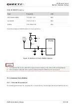 Предварительный просмотр 69 страницы Quectel EG25-G Hardware Design