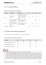 Предварительный просмотр 74 страницы Quectel EG25-G Hardware Design