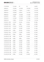 Предварительный просмотр 81 страницы Quectel EG25-G Hardware Design
