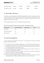 Предварительный просмотр 82 страницы Quectel EG25-G Hardware Design