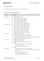 Preview for 15 page of Quectel EG25-GL Hardware Design