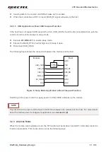 Preview for 32 page of Quectel EG25-GL Hardware Design