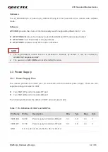 Preview for 33 page of Quectel EG25-GL Hardware Design