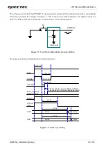 Preview for 37 page of Quectel EG25-GL Hardware Design