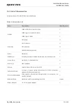 Preview for 17 page of Quectel EG512R-EA User Manual