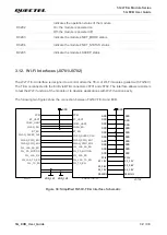 Preview for 33 page of Quectel EG512R-EA User Manual