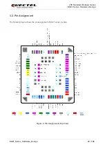 Предварительный просмотр 23 страницы Quectel EG91 Series Hardware Design