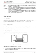 Предварительный просмотр 32 страницы Quectel EG91 Series Hardware Design