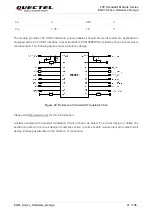 Предварительный просмотр 48 страницы Quectel EG91 Series Hardware Design