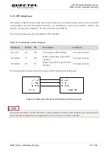 Предварительный просмотр 52 страницы Quectel EG91 Series Hardware Design