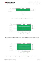 Предварительный просмотр 63 страницы Quectel EG91 Series Hardware Design