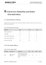 Предварительный просмотр 68 страницы Quectel EG91 Series Hardware Design