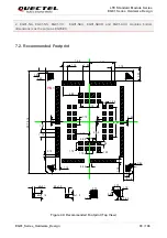 Предварительный просмотр 94 страницы Quectel EG91 Series Hardware Design