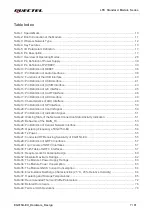 Preview for 8 page of Quectel EG915U-EU Manual