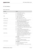 Preview for 14 page of Quectel EG915U-EU Manual