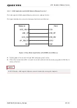 Preview for 29 page of Quectel EG915U-EU Manual