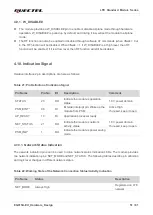 Preview for 52 page of Quectel EG915U-EU Manual