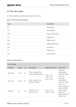 Предварительный просмотр 17 страницы Quectel EG915U Series Hardware Design