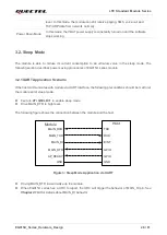 Предварительный просмотр 27 страницы Quectel EG915U Series Hardware Design