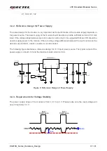 Предварительный просмотр 32 страницы Quectel EG915U Series Hardware Design