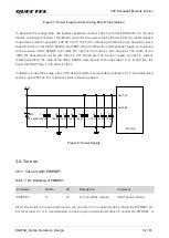 Предварительный просмотр 33 страницы Quectel EG915U Series Hardware Design