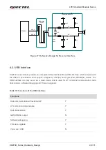 Предварительный просмотр 41 страницы Quectel EG915U Series Hardware Design